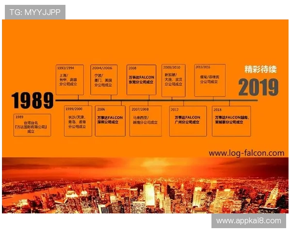 揭秘K8凯发安卓版背后的发展历程,了解品牌的成长故事 揭秘K8凯发安卓版背后的发展历程,了解品牌的成长故事