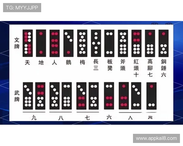 抢庄牌九的历史背景与现代玩法演变全景解析 抢庄牌九的历史背景与现代玩法演变全景解析