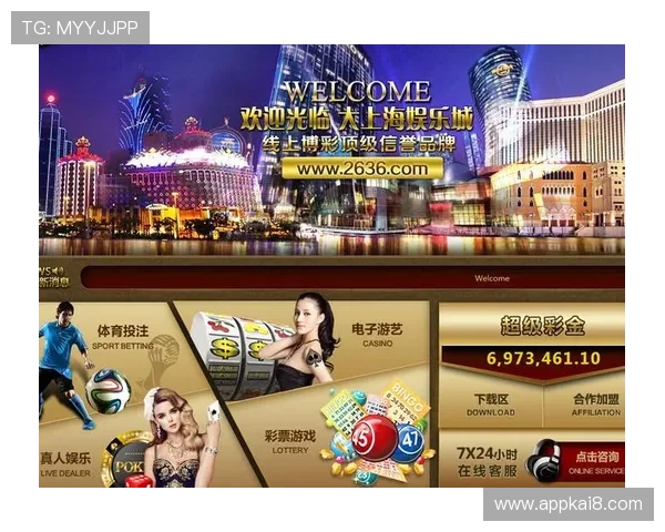 真人老虎机的历史发展与未来趋势,探索真人娱乐行业的最新动态 真人老虎机的历史发展与未来趋势,探索真人娱乐行业的最新动态