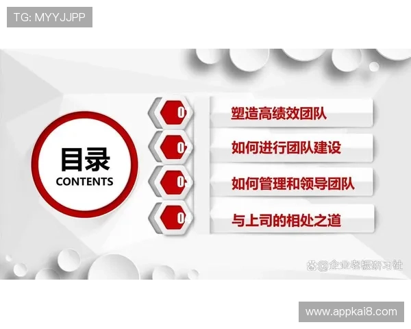 K8天生赢家一触即发:提升团队凝聚力与执行力的有效方法 K8天生赢家一触即发:提升团队凝聚力与执行力的有效方法