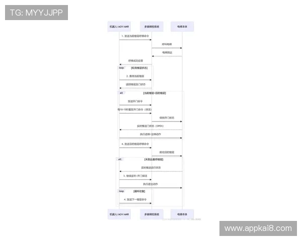 凯发手机官网客户端下载最新版本,确保游戏安全稳定运行的完整操作流程 凯发手机官网客户端下载最新版本,确保游戏安全稳定运行的完整操作流程