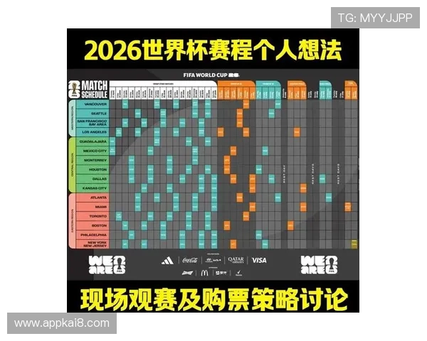 2026年世界杯比赛时间预计北京时间的详细时间安排与观赛建议