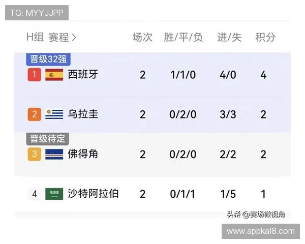 乌拉圭与西班牙在世界杯中的关键对决中文解说全程回放与战术解析
